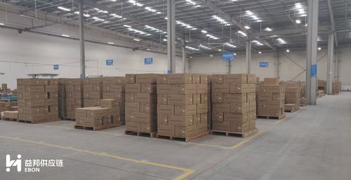 第三方仓储物流 赋能电商企业的高效仓储解决方案